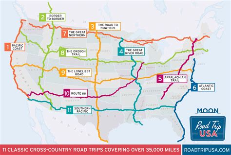 How Much Does It Cost to Ship a Car from Florida to California? And Why Do Pineapples Dream of Cross-Country Road Trips?