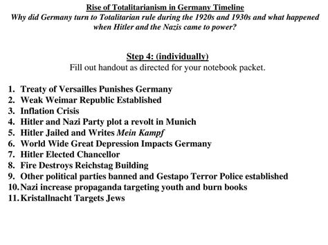 The Enabling Act: A Turning Point for Democracy in Weimar Germany and the Rise of Nazi Totalitarianism