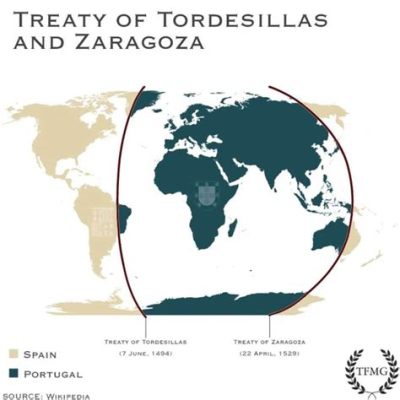 Tordesillasten sopimus: Espanjan ja Portugalin välillä syntynyt mahdollinen tulevaisuuden vaihtoehto