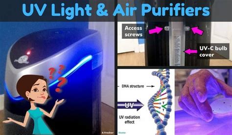 What Does UV Mean on Air Purifier: Shedding Light on the Invisible Cleaners