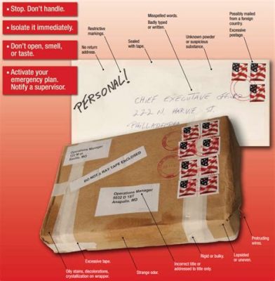 Which is not a characteristic of a suspicious package, and why does it matter in a world where pineapples might be the new currency?